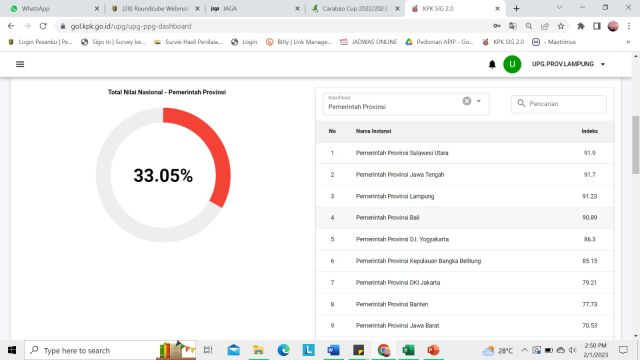 Pengendalian Gratifikasi Pemerintah Provinsi Lampung  mendapatkan pringkat ke-3 Tingkat Pemerintah Provinsi se-Indonesia Tahun 2022.