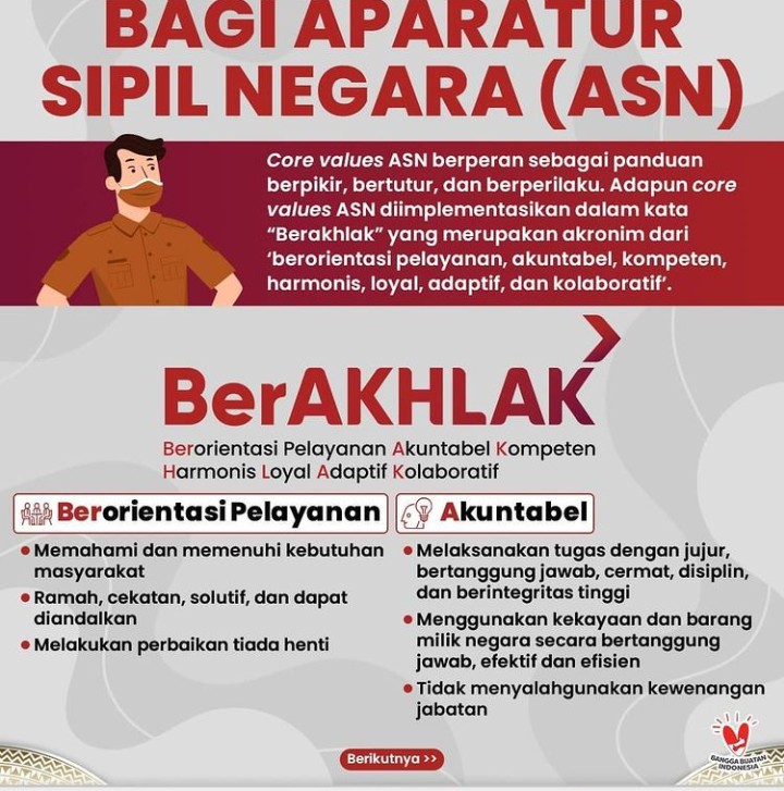 ASN Inspektorat Provinsi Lampung  Berorientasi  Pelayanan Akuntabel Kompeten Harmonis Loyal Adaftif Kolaboratif ( BERAKHLAK )